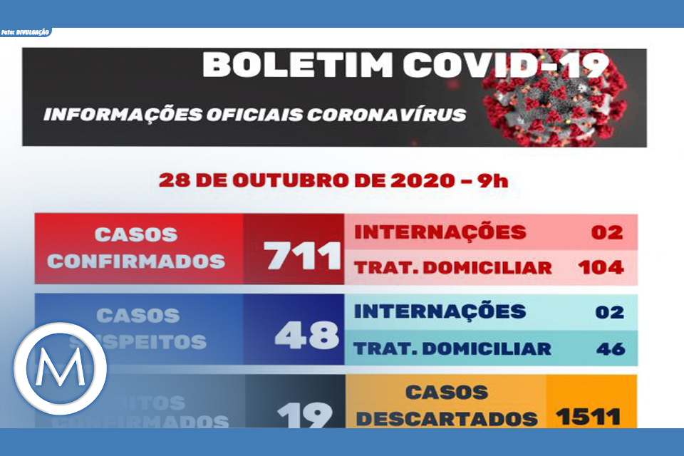 PACIENTES