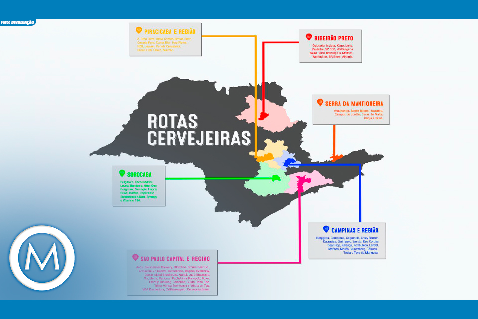 ROTAS CERVEJEIRAS