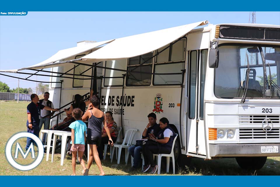 CADASTRAMENTO SOCIAL FAMÍLIAS CDHU