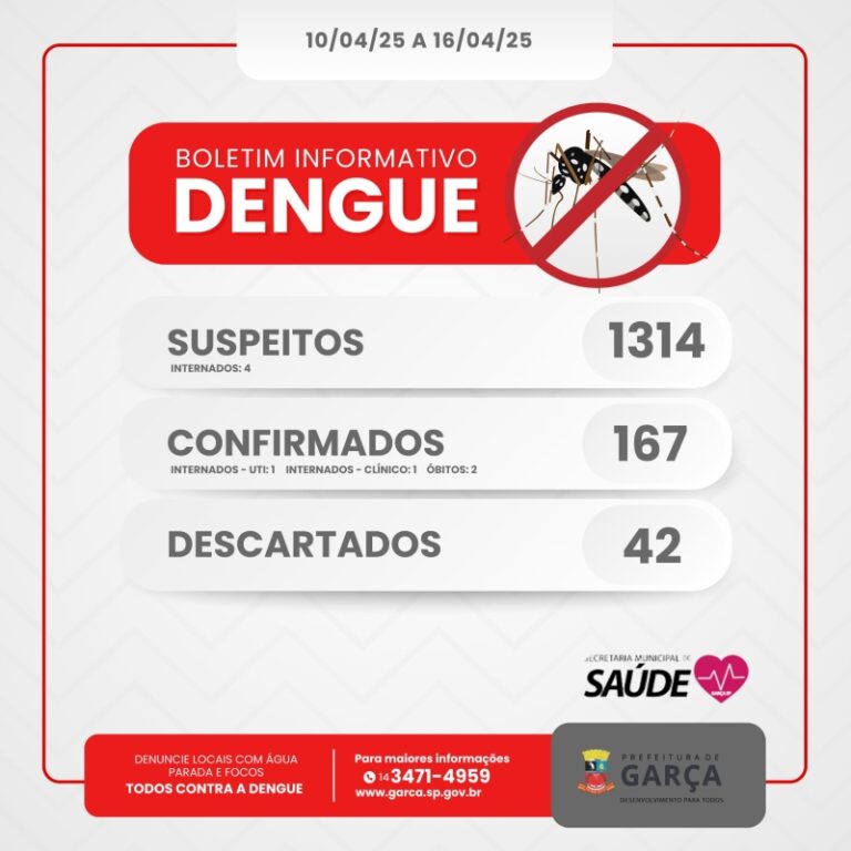 DENGUE GARCA HOJE